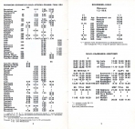 aikataulut/posti-05-1983 (5).jpg